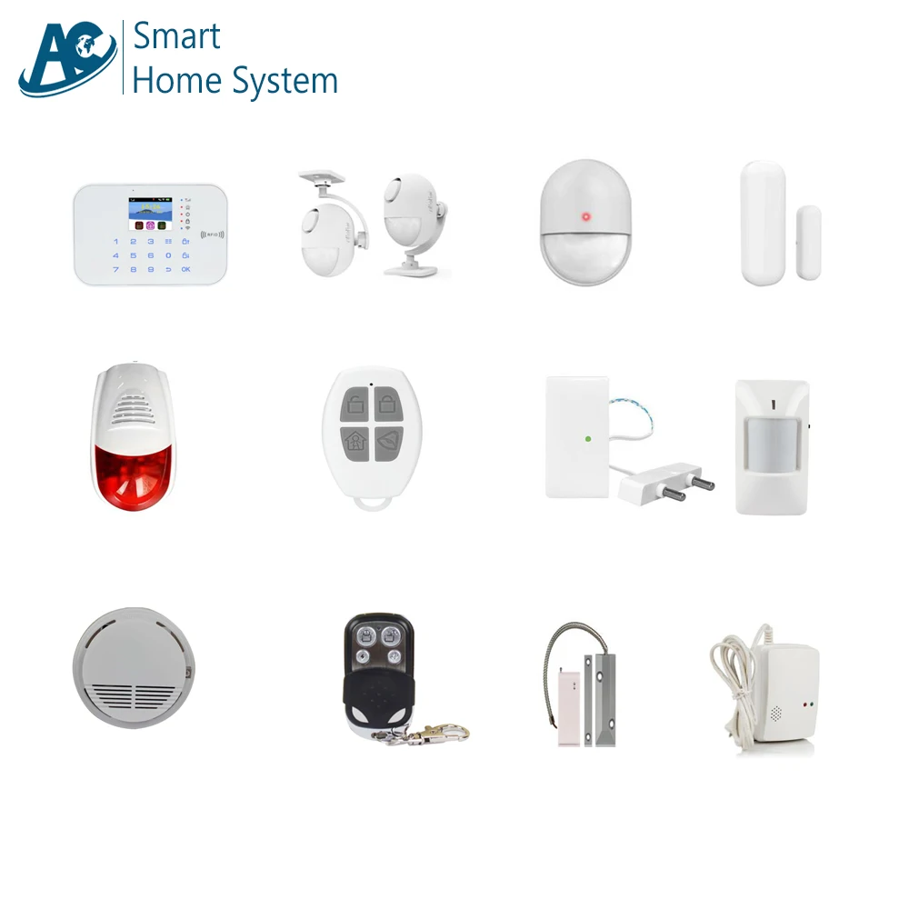 Security-Products-Pictures