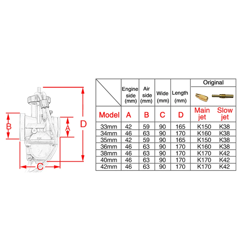 Alconstar-34 36 38 40 42 мм PWK мотоциклетный Карбюратор Carb с основной струей для Yamaha для Honda Для Suzuki KTM ATV 250CC-350CC