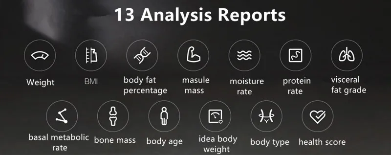 2019 Новый Сяо mi весы анализатор тела 2 13 анализа Repots mi напольные весы 2 mi fit приложение Управление с Скрытая светодиодный Дисплей