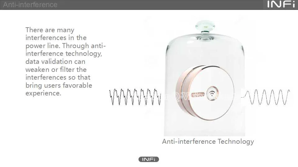 12-200Mbps Wireless WIFI Router Powerline Carrier  Wireless Smart Router WIFI Range Extender Automation Plug and Play Low Radiation
