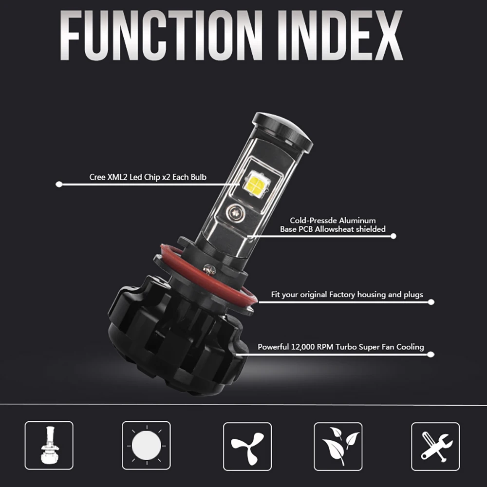 Super Bright H8 H9 H11 LED Headlight Bulbs Conversion Kit For CREE Chip 80W 9600LM Fog Light Car LED Headlights Auto Headlamp Super Bright H8 H9 H11 LED Headlight Bulbs Conversion Kit For CREE Chip 80W 9600LM Fog Light Car LED Headlights Auto Headlamp