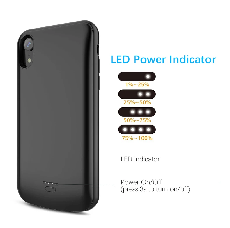HANHONE 4000/5000 мАч зарядное устройство чехол для iPhone X XS MAX XR power Bank чехол тонкий внешний пакет резервного копирования зарядное устройство чехол