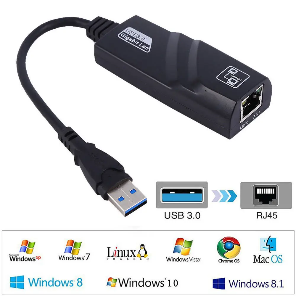 USB Ethernet адаптер USB 3,0 Gigabit RJ45 Ethernet cетевой адаптер LAN 1000 Мбит/с на Windows VISTA WIN7 Win8 Win8.1 Mac IOS