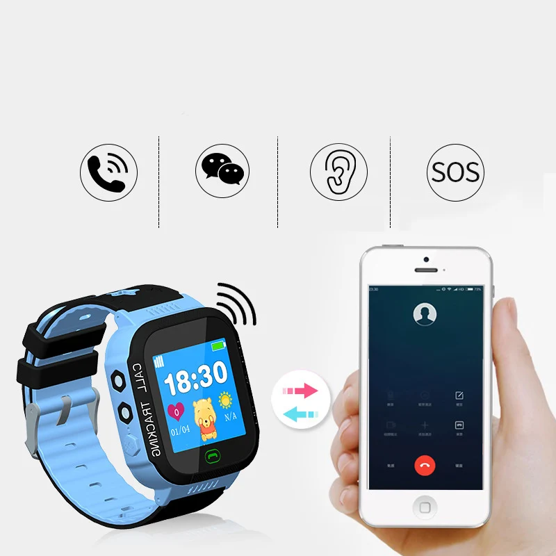 

Camera GPS Tracker Smart Watch GPS Kids Smart Watch with Touch Screen Children Monitor SOS for Baby