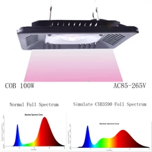 COB светодиодный светильник для выращивания, полный спектр, 100 Вт, водонепроницаемый, IP65, для овощей, цветов, для помещений, гидропоники, теплица, растительный светильник ing
