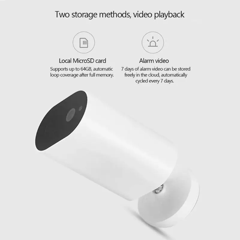 Оригинальный Xiaomi Mijia Смарт камера батарейный шлюз CMSXJ11A 1080P 120 градусов F2.6 AI Humanoid