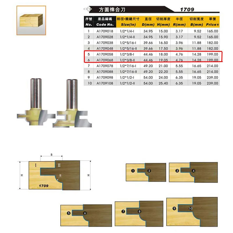 2 шт./компл. Язык и паз биты Arden фреза-1/2*3/8-I, 1/2*3/8-II-1/2 "хвостовик-Arden A1709058 и 68