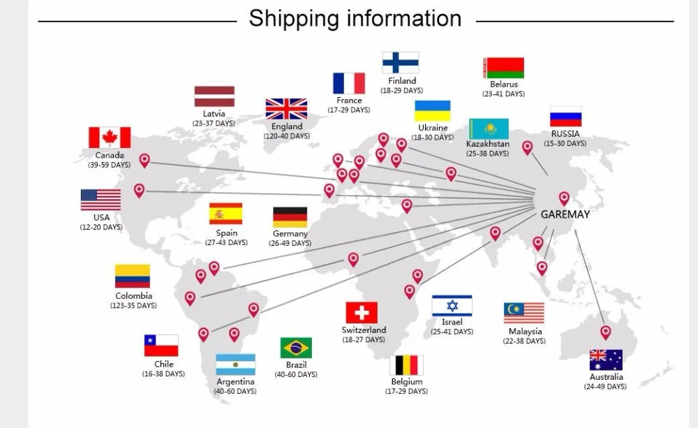 shipping
