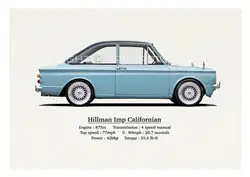 Картина с изображением холлмана IMP CALIFORNIAN. Классический. В стиле ретро. Ограниченное издание (40)