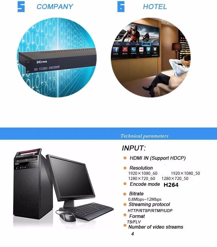 4K IPTV H.264/MPEG4 HTTP/RTSP/RTMP/HLS кодировщик 4K@ 30 HDMI IN& IP OUT Youtube 4K@ 25/30 HDMI кодировщик видео кодировщик прямая передача