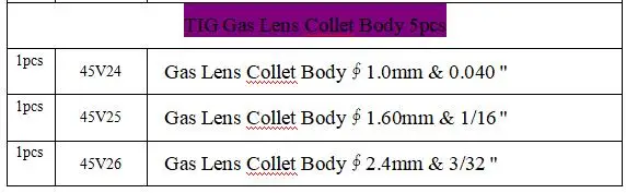 TIG КИТ глинозема газовое сопло объектив Колле тела и сзади Кепки расходные материалы Аксессуары Fit TIG Сварочные горелки SR WP 17 18 26 серии, 44PK