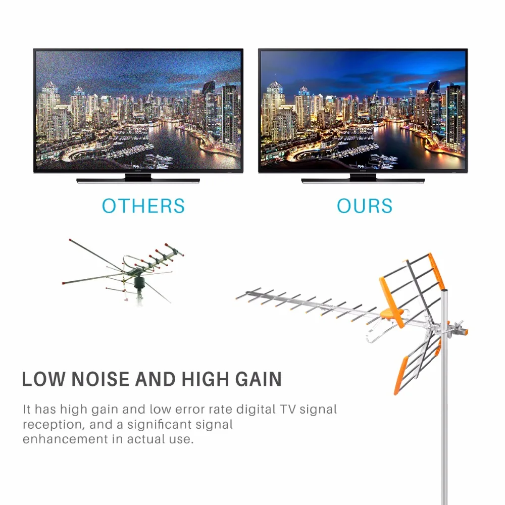 Powstro HD цифровая ТВ антенна для HD ТВ DVBT/DVBT2 470 МГц-860 МГц наружная ТВ антенна цифровая усиленная HD ТВ антенна