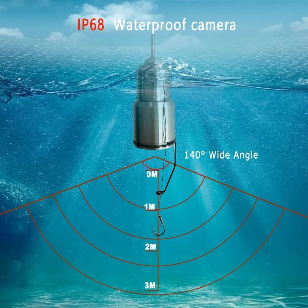 SYANSPAN " рыболокатор IP68 HD 1000TVL запись издание подводная рыболовная видеокамера с 12 шт. белый/ИК Инфракрасные светодиоды