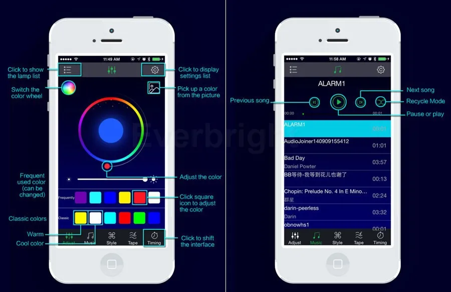 10 шт./лот Bluetooth RGB/RGBW Управление Лер Беспроводной IOS/Android светодиодные полосы Bluetooth 4.0 Управление DC 12 в/24 В 24a Бесплатная доставка