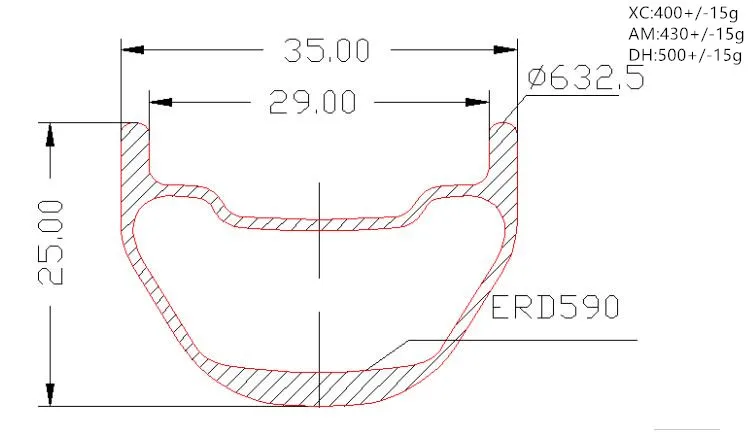 2935 25