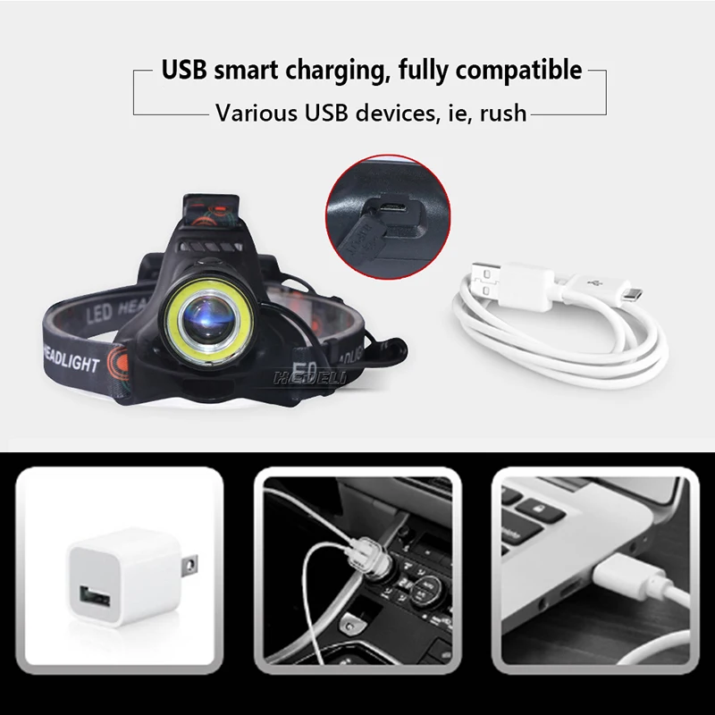 Мощный налобный фонарь XML T6 COB zoom фара перезаряжаемая usb 18650 голова фонарик Кемпинг
