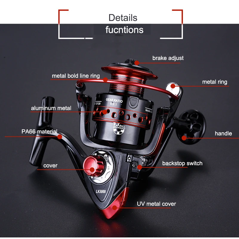 YUYU Metal Fishing Spinning Reel metal spool 2000 3000 4000 5000 6000 7000 13BB Ratio 5.2:1 bass carp Fishing reel brake 8kg