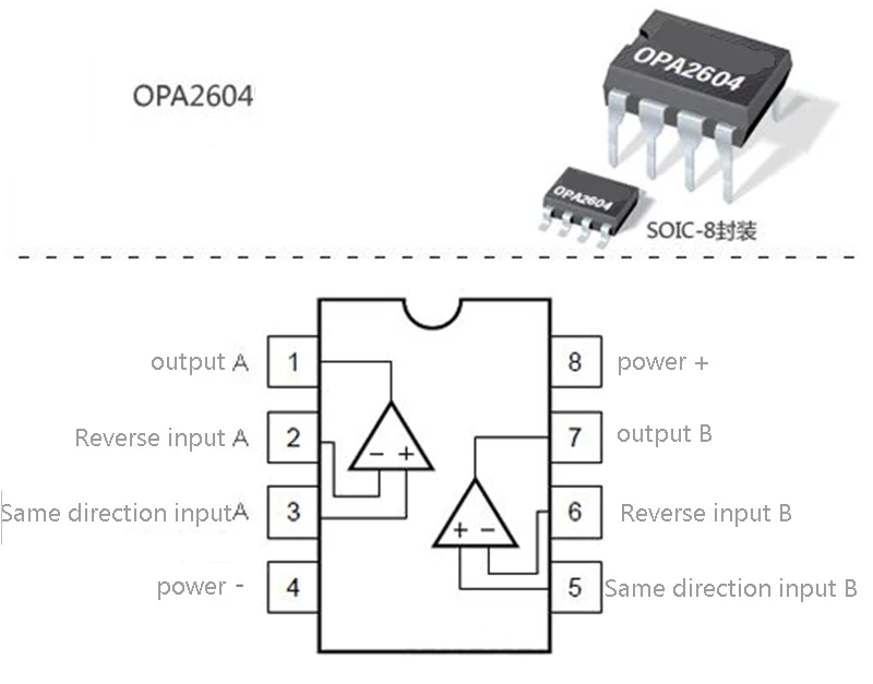 1pz Opa2604ap circuito Integrato op-amp basso Rumore 