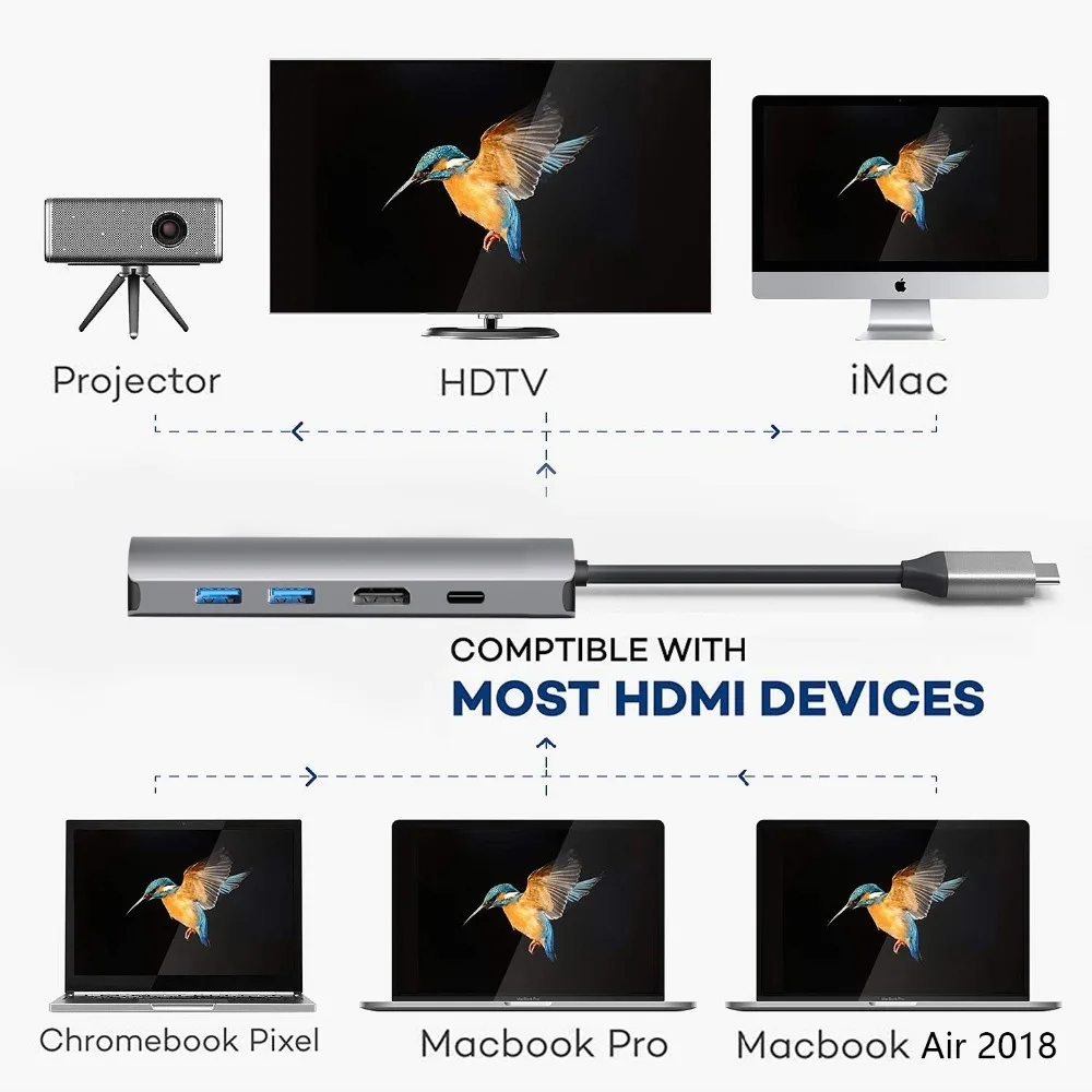 usb c hub macbook pro
