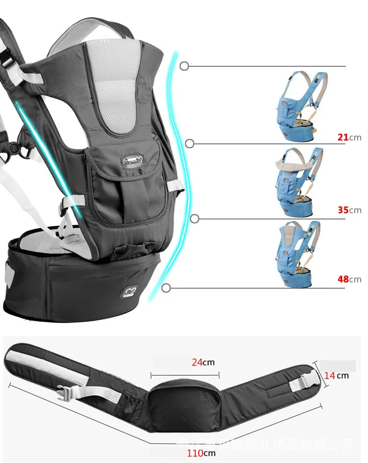 OLOEY Baby Carrier 7 в 1 для 0-36 м, эргономичный рюкзак на лямках для младенцев, Сумка с набедренным сиденьем, поясной ремень для новорожденных