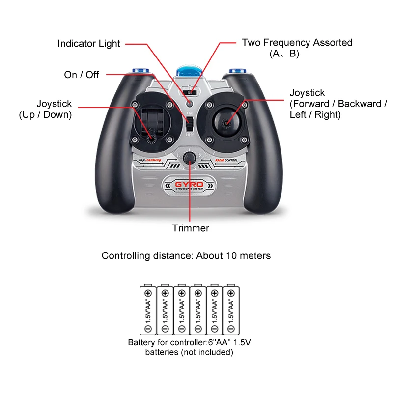  SYMA S111G 3.5CH Mini Drone Simulation Army RC Helicopters Coast Guard Choppers Military Toys for B