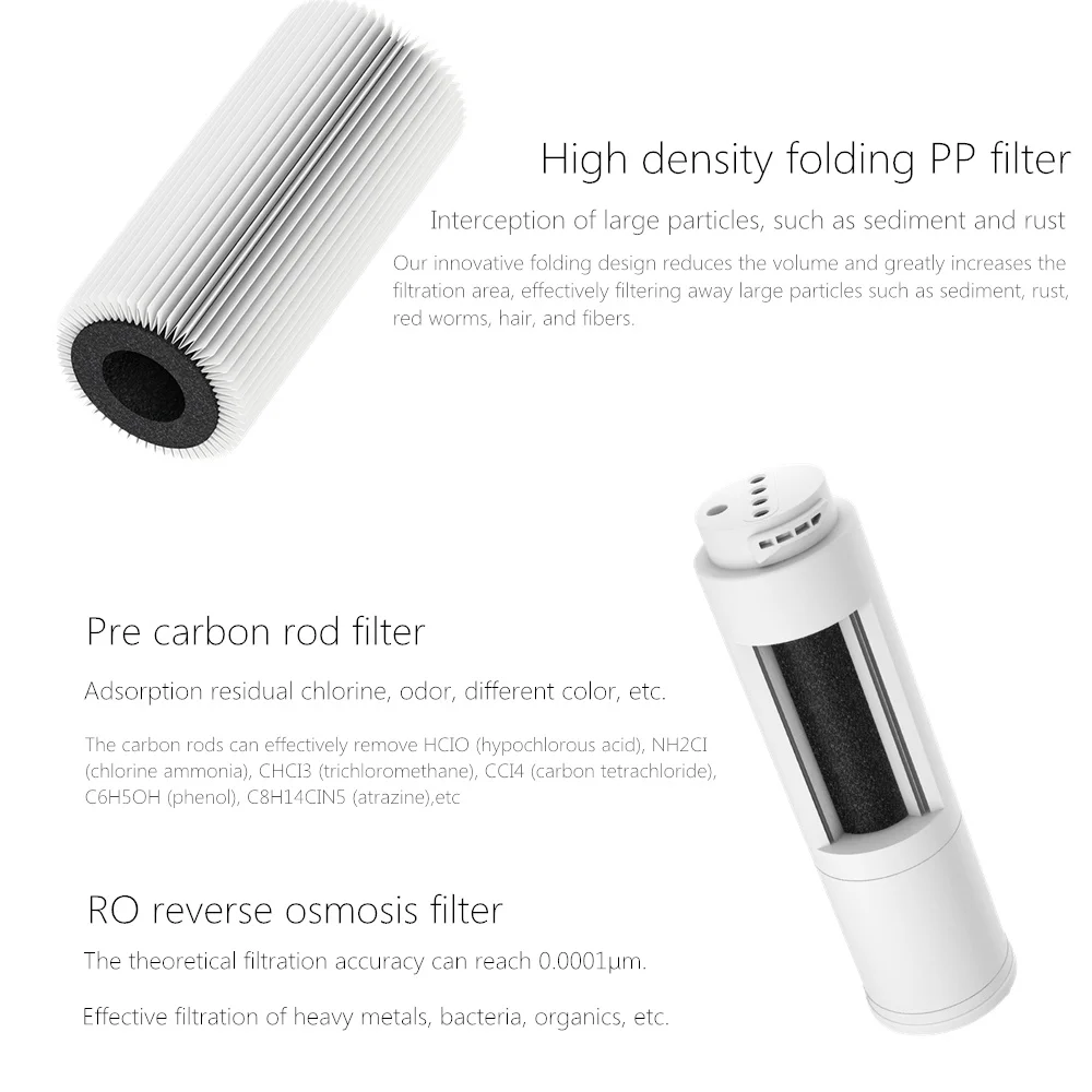 Original Xiaomi Mi Water Purifier 1A with Faucet Support WiFi Connect Smart Mi Home APP RO Reverse Osmosis Filter for Household