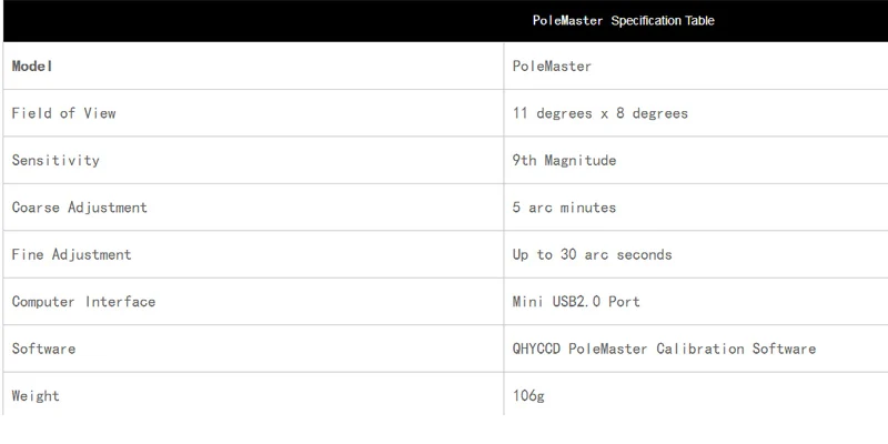 QHY PoleMaster электронный Полярный прицел EQ крепление полярная Выравнивающая камера
