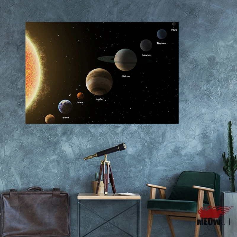 

Solar System Science Universe Astronomy Education Poster Home School Decor Canvas Printed Decoration Wall Decor Picture