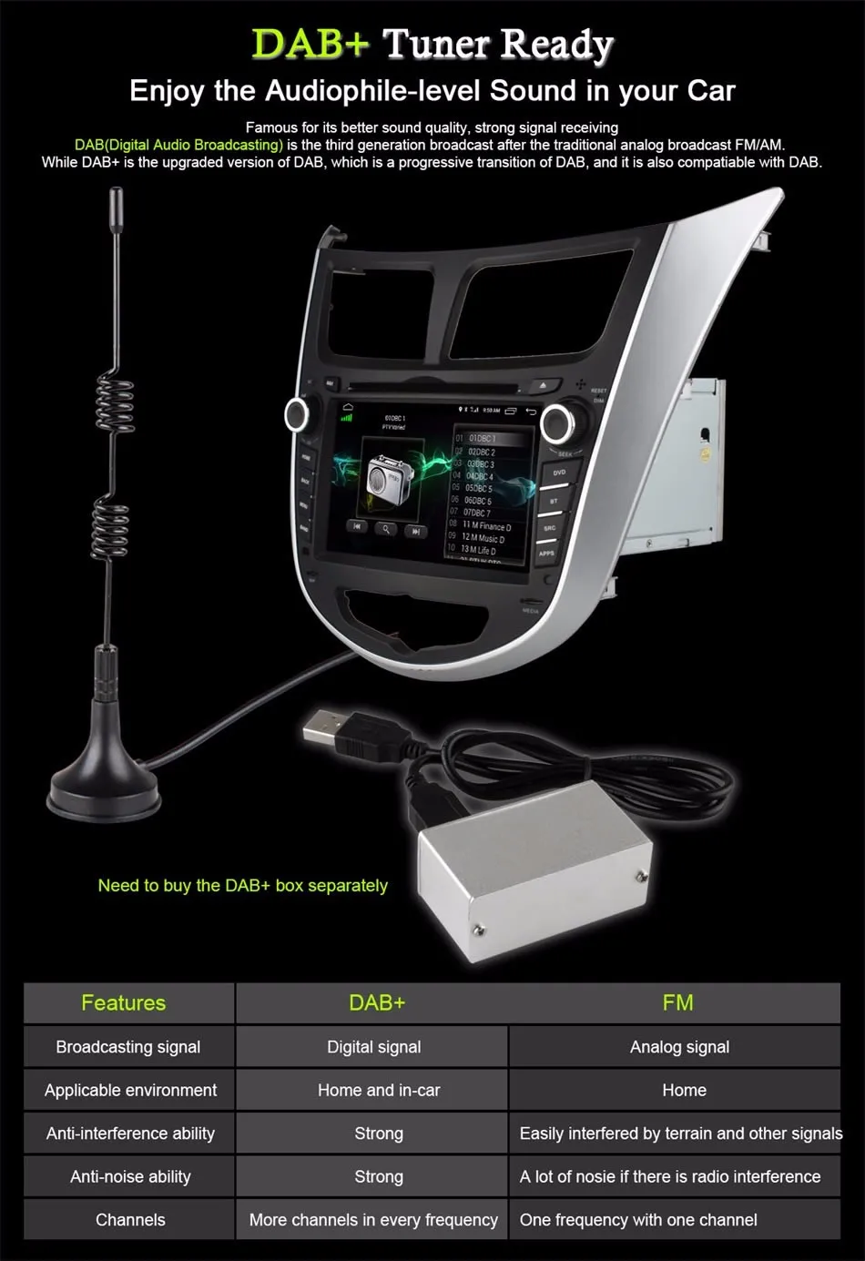 Top Octa 8 Core Quad Core 2GB RAM Android 6.0 Car DVD Player For HYUNDAI Accent Verna Solaris i25 2011 2012 2013 Radio GPS 4G LTE 16