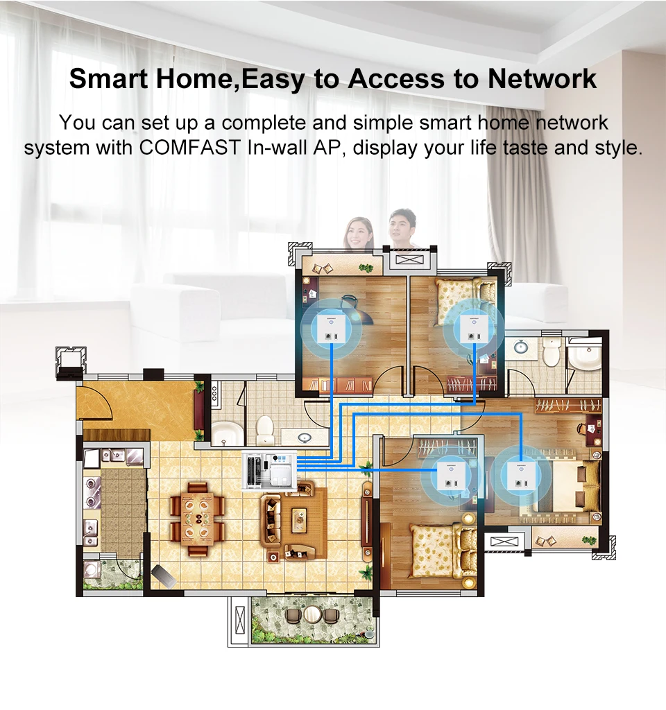 Comfast RF105 100 м интеллектуальная "начинка" Gateway AC шлюз маршрутизации QCA531 сетевой маршрутизатор с 4 порта LAN(локальной сети 10/100 Мбит/с Wi-Fi проект Nework