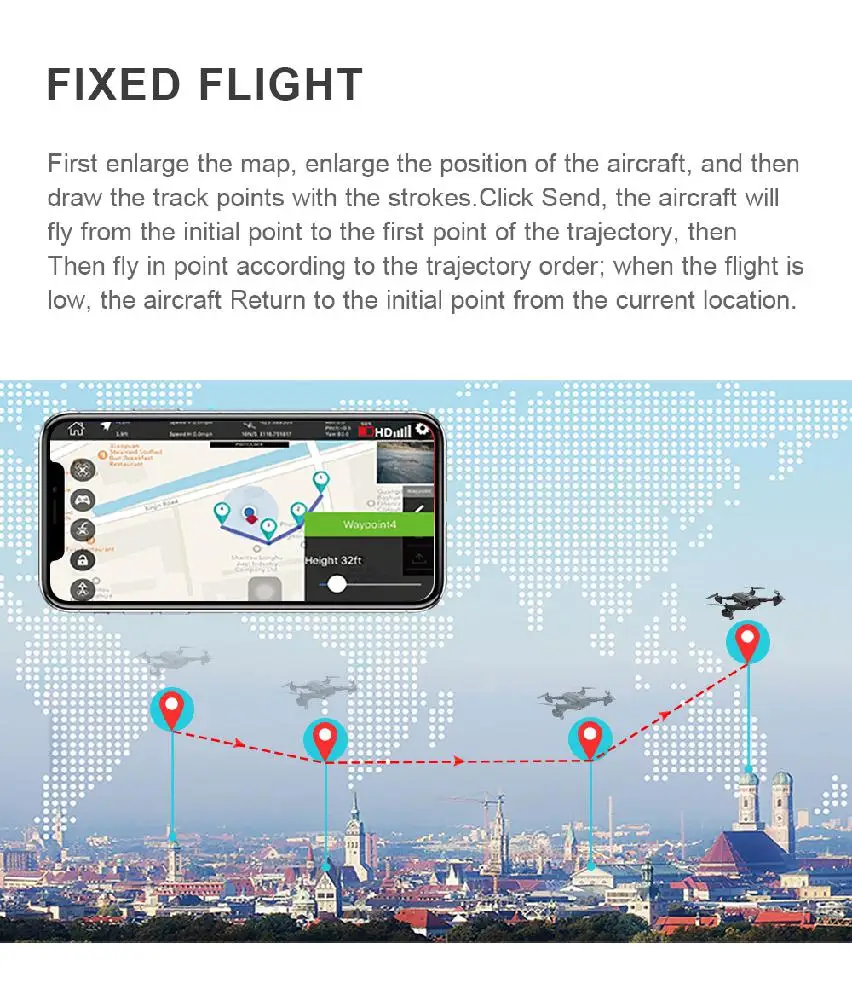 SG900 S GPS Дрон с камерой HD 1080P Профессиональный FPV Wi Fi RC дроны удержание высоты авто