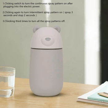 

Humidifier,Car Humidifiers Air Purifier Premium Humidifying Unit With Whisper-Quiet Operation,Auto Shut-Off And Usb Humidifier