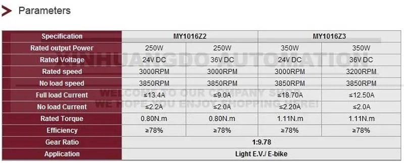 350w 24V 36V мотор-редуктор щетки электрического трицикла DC матовый механический мотор двигатель для электрического велосипеда MY1016Z3