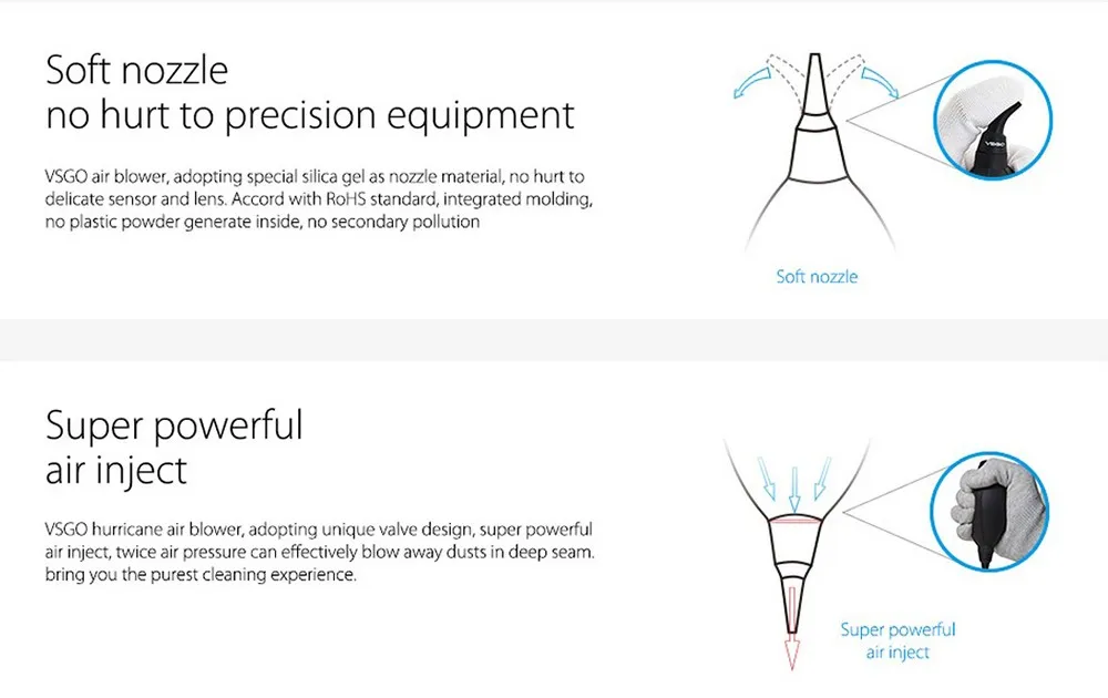 Абсолютно VSGO Высококачественный портативный Hurricane Air Blower Kit профессиональная камера воздуходувка для очистки инструмента