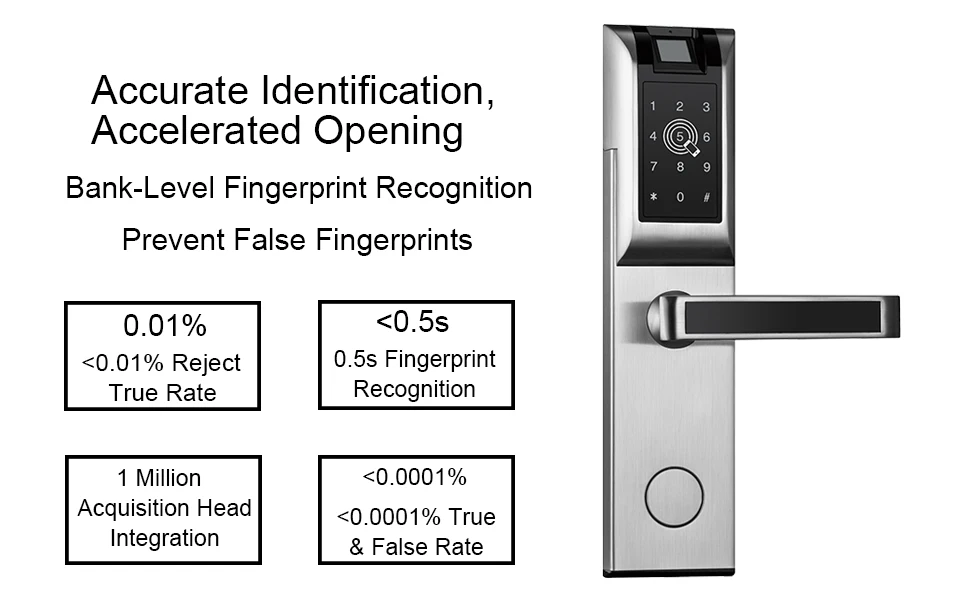 Eseye Умный Замок с отпечатком пальца, приложение без ключа, Bluetooth пароль для гостиницы, дома, электронный дверной замок