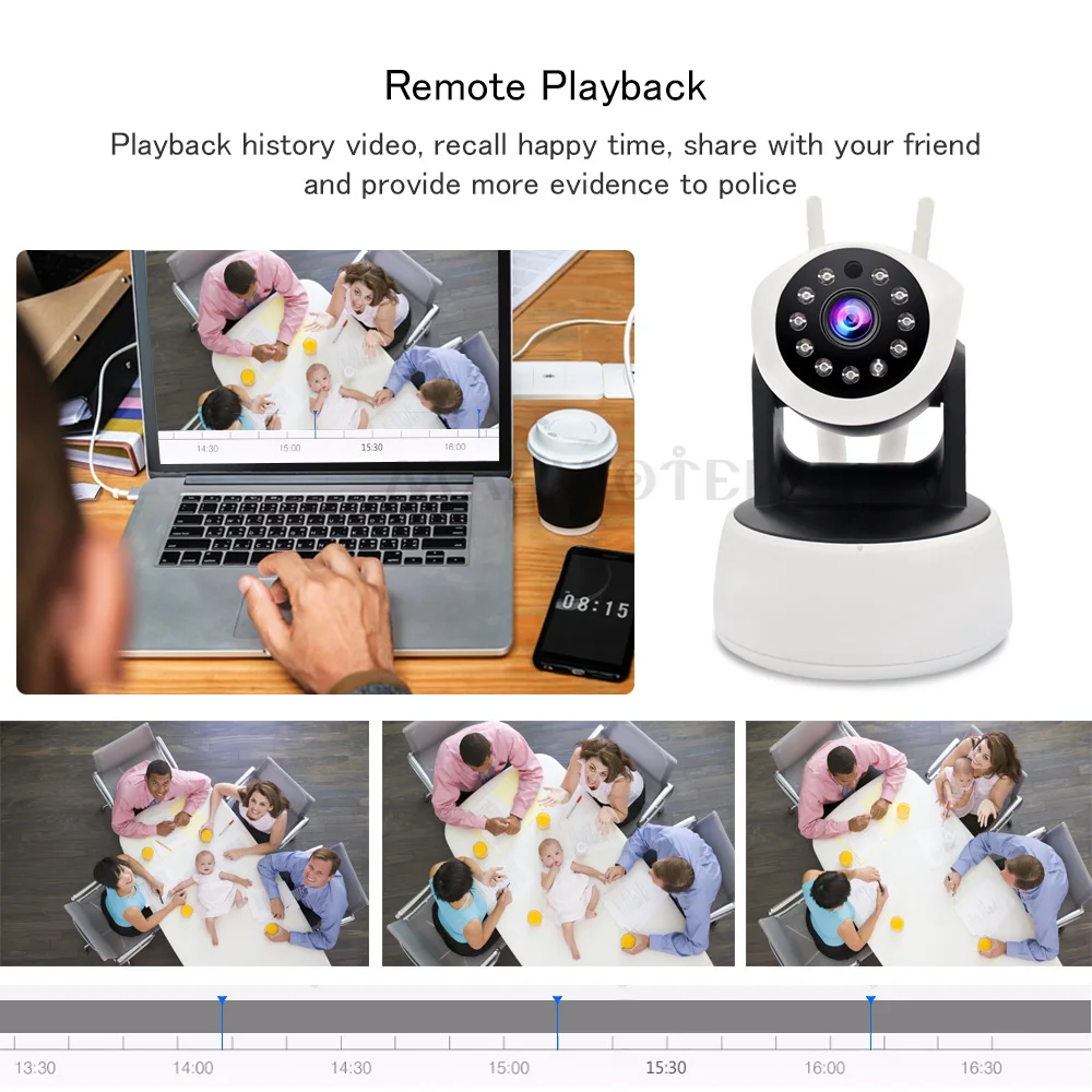 Baby Monitor di Sicurezza Domestica Macchina Fotografica Del Ip di Wifi Della Macchina Fotografica