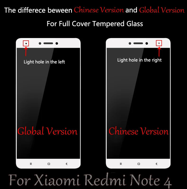 Для Xiaomi Redmi Note 4X Стекло 4 полноэкранная ЗАЩИТА Защитная пленка Закаленное стекло