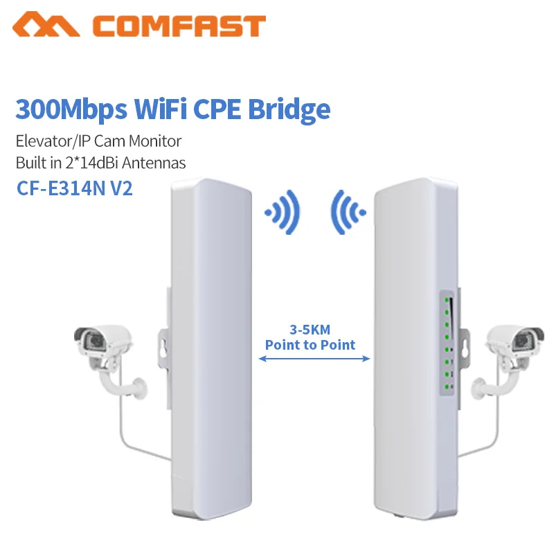 10 шт. 300 м Открытый Wi Fi маршрутизатор/ретранслятор/точка доступа 2 * 14dbi антенна