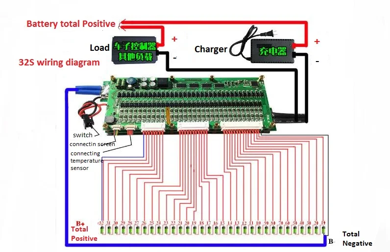 300A Bluetooth Батарея BMS с ЖК-дисплеем 8 S-32 S LiFePo4/7 S-32 S li-ion/10 S-32 S LTO литиевый титанатовый