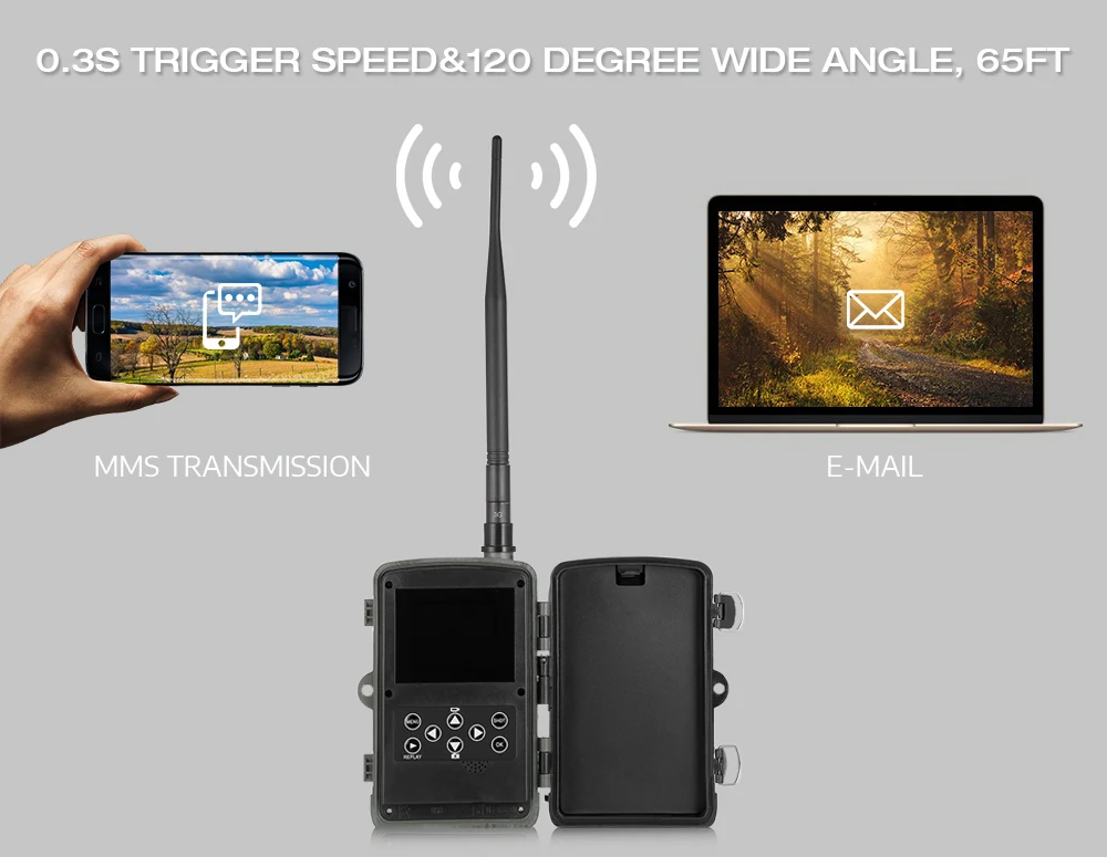 HC-801LTE 3g/4G охотничья камера ночного видения MMS SMS SMTP 16MP HD 1080P фотоловушка для дикой природы камера для охоты