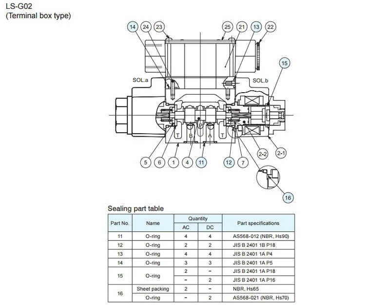 LS-G02(3)
