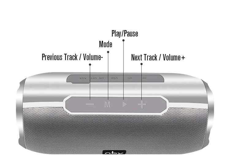 Nby6670 водонепроницаемый Bluetooth динамик 10 Вт Портативный беспроводной громкий динамик 3D стерео hifi звуковая система открытый динамик s fm радио TWS