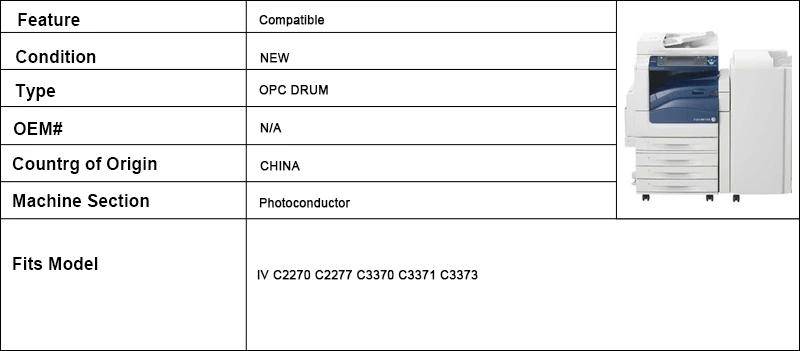 2x OPC TAMBOR para Xerox C2270 C2277