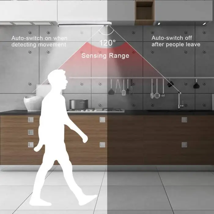 Портативный под светодиодный свет шкафа датчик движения шкаф светильник-на беспроводной, со светодиодной подсветкой бар QJS магазин