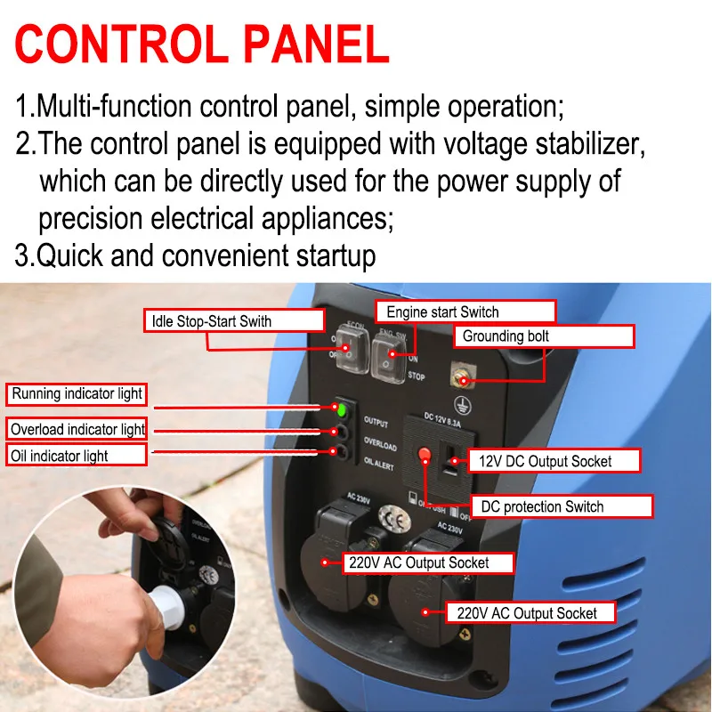 3000W 220V AC New Model Lightest Inverter Generator,Portable generator for Camping,Outdoor generator for Picnic,GS3000