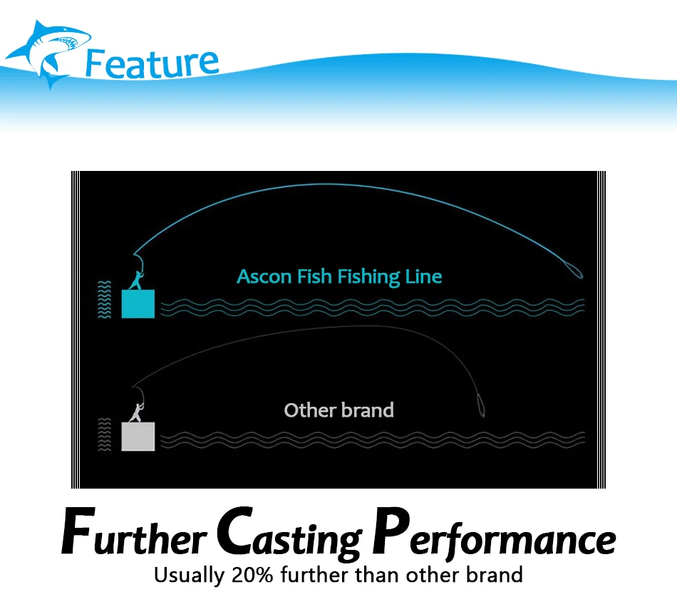 9 braid multifilament fishing line 500m braided fishing line (9)