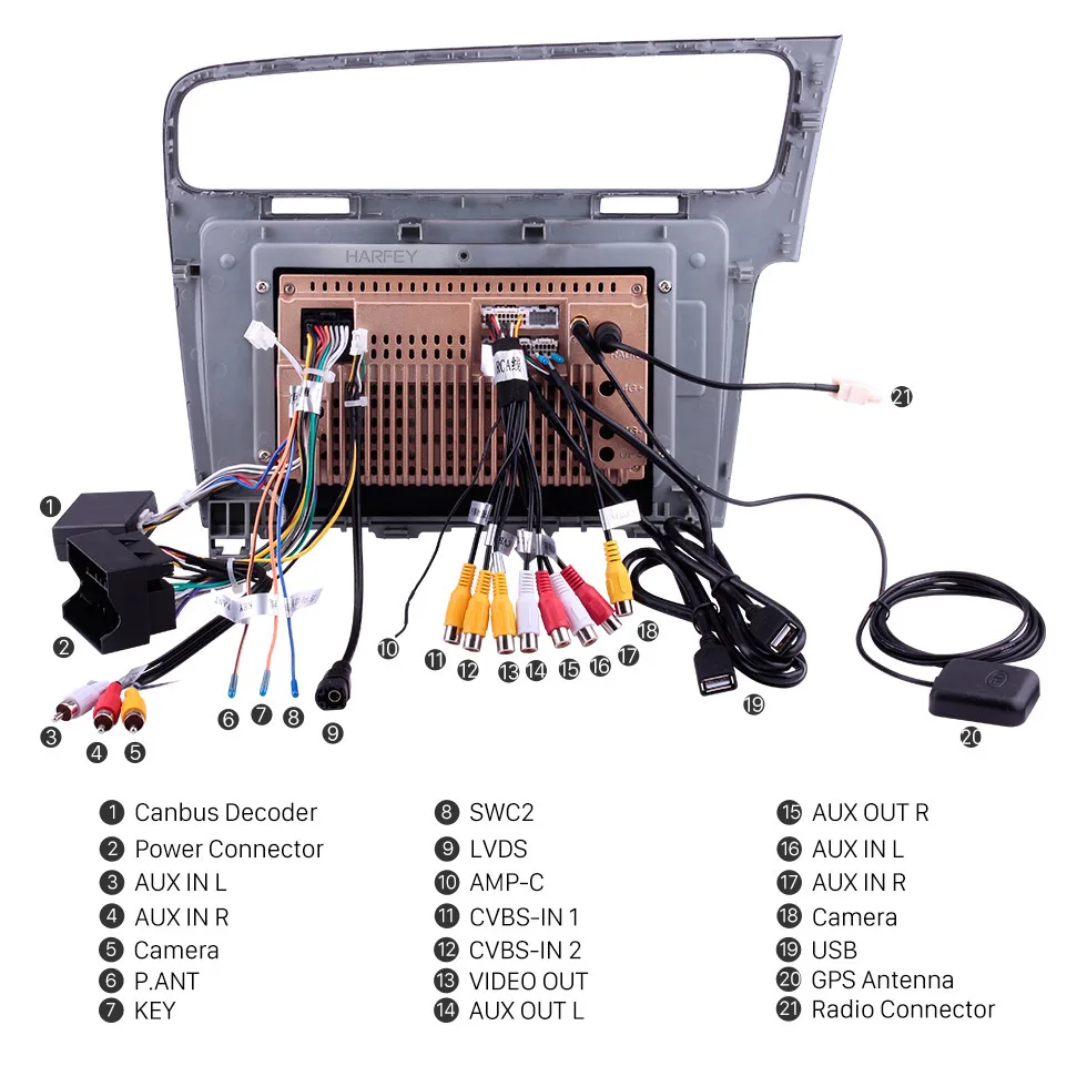 Flash Deal Harfey 10.1 inch 1024*600 Touch Screen Android 8.1 GPS Radio for 2013-2015 VW Volkswagen Golf 7 Car Multimedia Player with Music 18