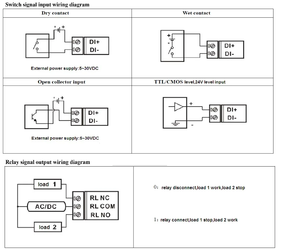 WJ70-series-4-ch-DI-4-ch-Relay-Output-Converters-4_02