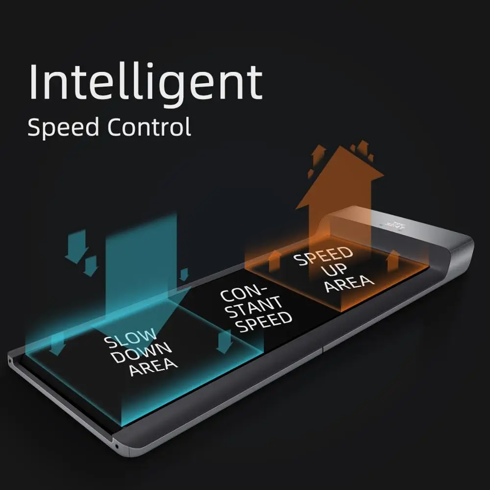 WalkingPad Treadmill A1 Smart Foldable Electric Sport Walking Machine Conveyor Belt Body Building Training Mi Fitness Equipment