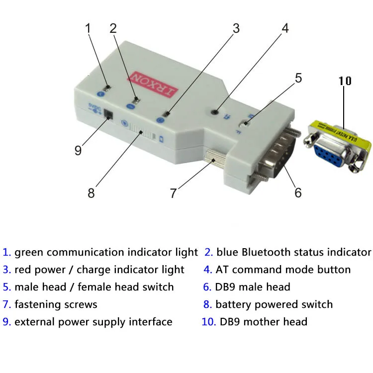 BT578 RS232 Bluetooth Серийный адаптер беспроводной мужской и женский головной модуль Bluetooth Master-Slave Универсальный